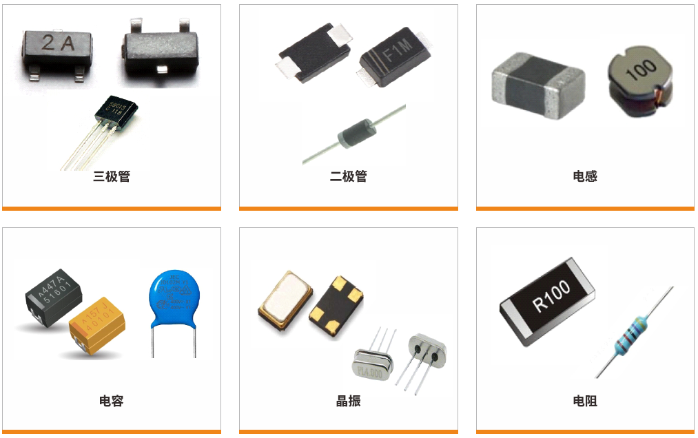 什么是元器件,如何用XRAY检测设备检测元器件？